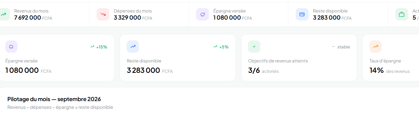 Écran Épargne et comptes de Missika